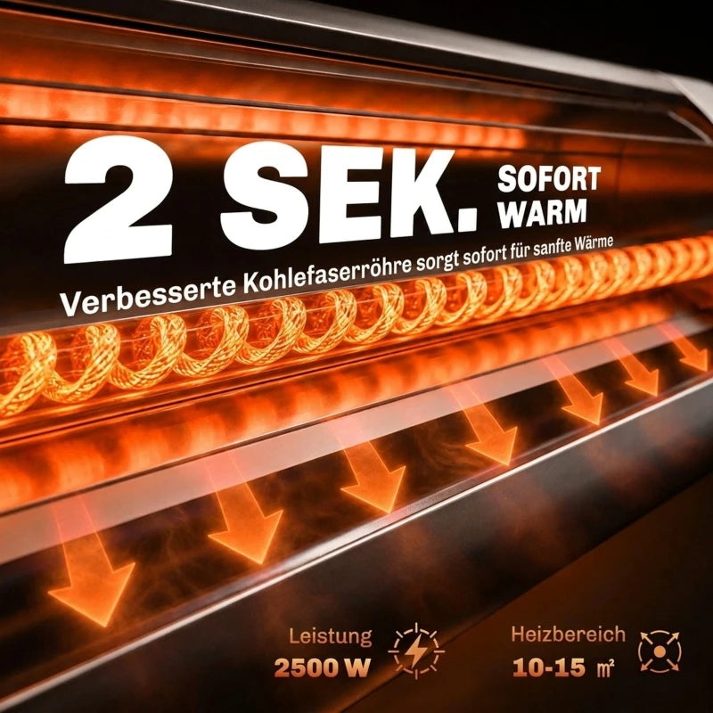 Nahaufnahme des Carbon-Heizrohrs mit Pfeilen für schnelle Wärme beim Infrarotstrahler