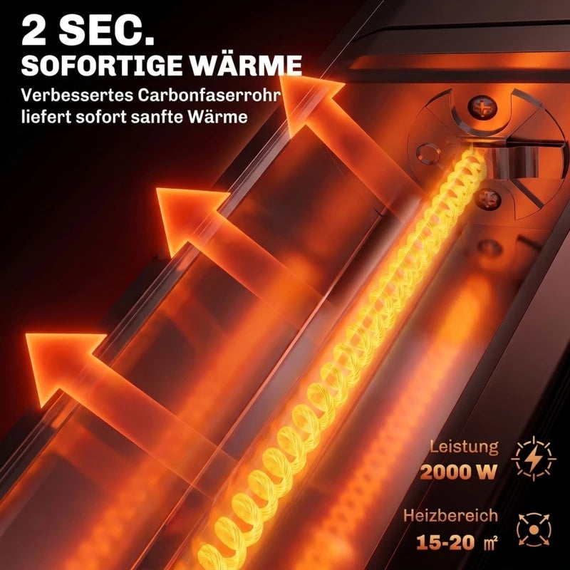 Nahaufnahme des glühenden Carbon-Heizrohrs im Terrassenheizer mit Pfeilen für die Wärmeabgabe