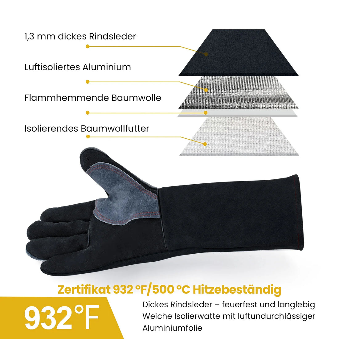 Schichtaufbau des Kaminhandschuhs aus Rindsleder mit Wärmedämmung und Baumwollfutter