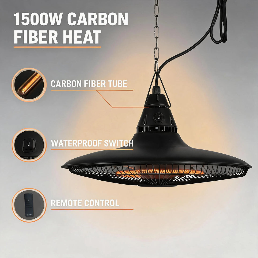 Infografik zum Heizstrahler mit Symbolen für Carbon-Heizrohr, Schalter und Fernbedienung