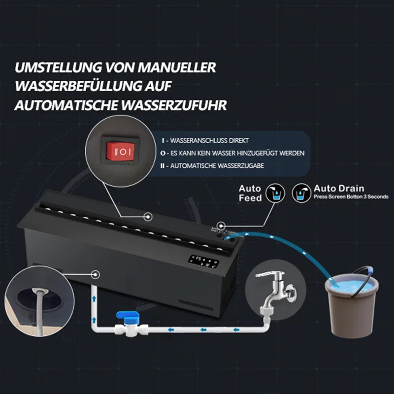 Infografik zur Wasserbefüllung der schwarzen Wasserdampf-Kassette mit rotem Wahlschalter am Bedienfeld