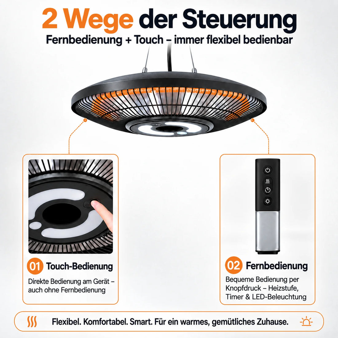 Infografik zu Touch-Bedienung am Gerät und Fernbedienung des hängenden Terrassenheizers