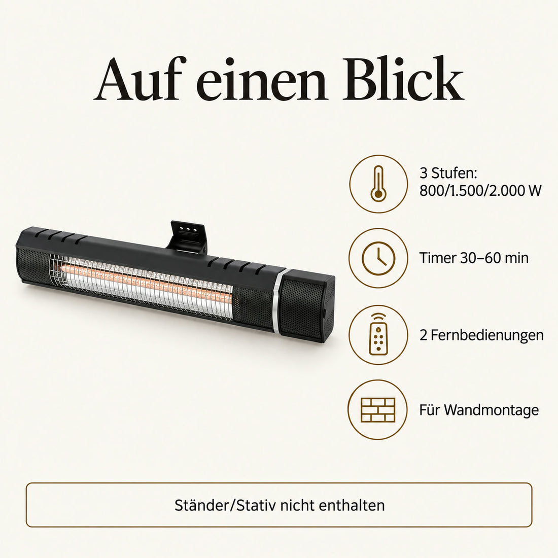Infrarot-Wandstrahler 63,5 cm – die wichtigsten Fakten auf einen Blick