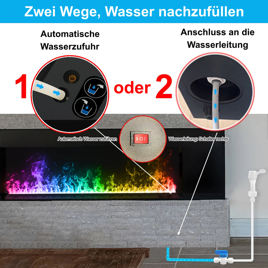 Infografik zur Wasserbefüllung: Kamineinsatz mit bunter Nebelflamme, eingebaut in eine graue Steinwand